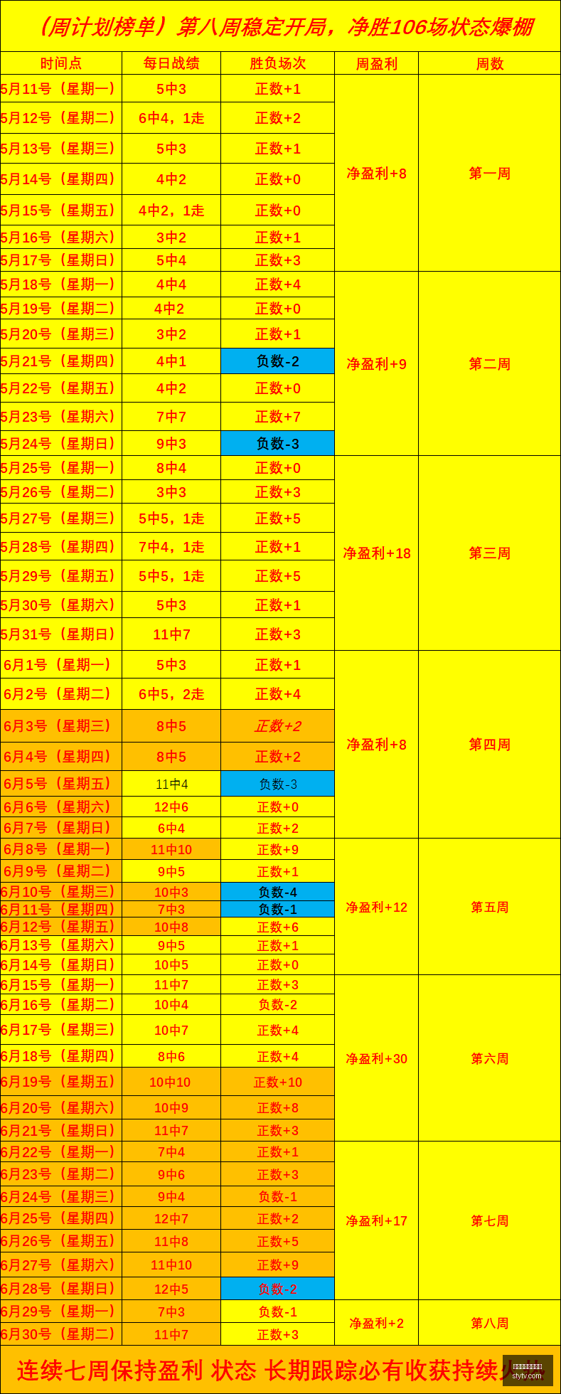 夏季联赛连,胜秘诀,快船大战奇,万博体育官方网站,体育资讯,赛事分析,在线投注,足球直播,篮球赛事,网球比赛,体育新闻,体育数据,体育竞猜