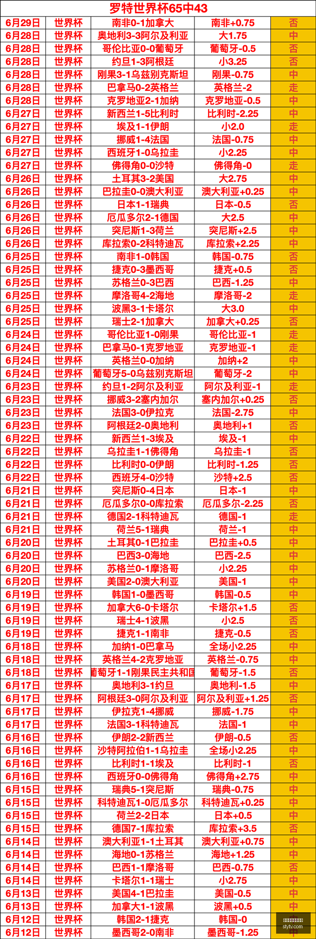 万博体育官,方网站,万博体育官方网站,万博体育官方网站,体育资讯,赛事分析,在线投注,足球直播,篮球赛事,网球比赛,体育新闻,体育数据,体育竞猜