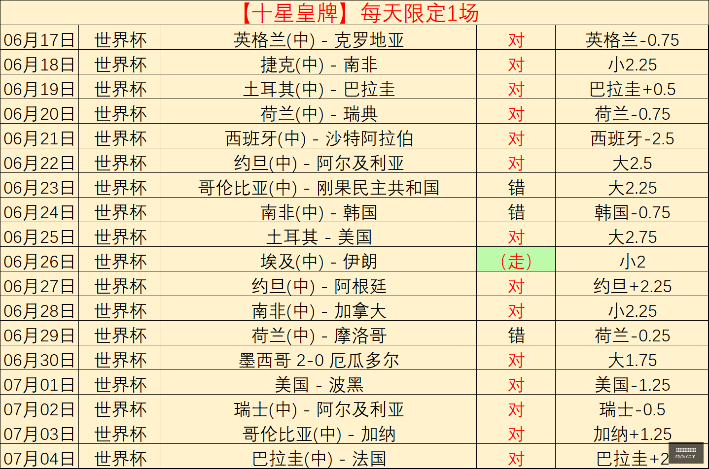 解放者杯,克鲁塞罗主,场激战弗勒,万博体育官方网站,体育资讯,赛事分析,在线投注,足球直播,篮球赛事,网球比赛,体育新闻,体育数据,体育竞猜