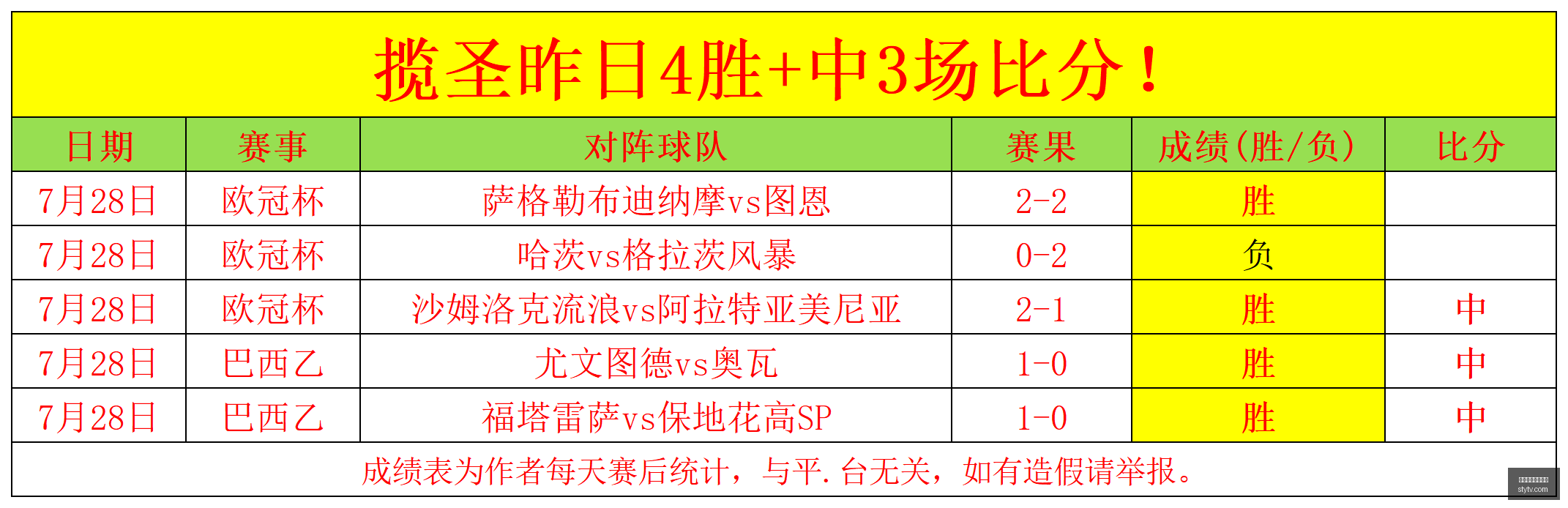 赛季英超新,赛季引援前,吉马良斯,万博体育官方网站,体育资讯,赛事分析,在线投注,足球直播,篮球赛事,网球比赛,体育新闻,体育数据,体育竞猜