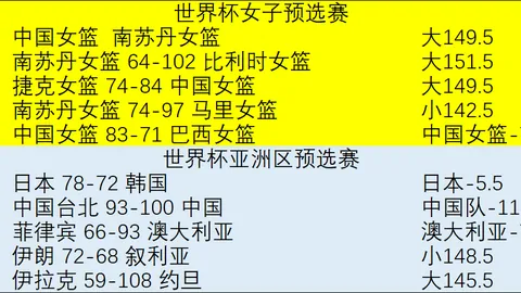 2026最新战报姆巴佩两球，法国3-0瑞典赛后精彩瞬间