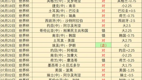 2026解放者杯：克鲁塞罗主场激战弗勒门戈，不容错过的精彩对决