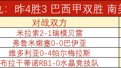 罗萨里奥中央对决科林蒂安：2026赛季前瞻指南