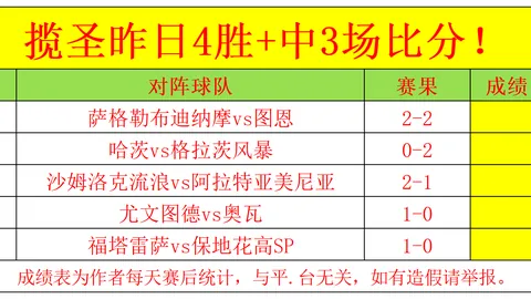 2026赛季英超新赛季引援前瞻体育数据：吉马良斯、安德森、罗杰斯的加盟之谜